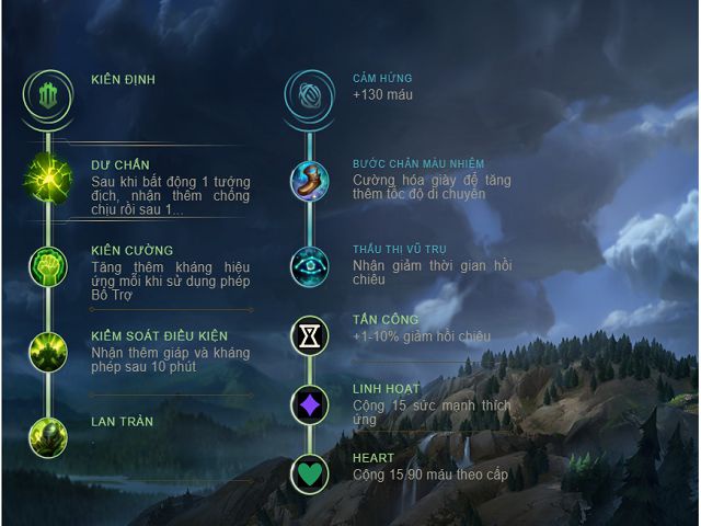 bang ngoc amumu-6