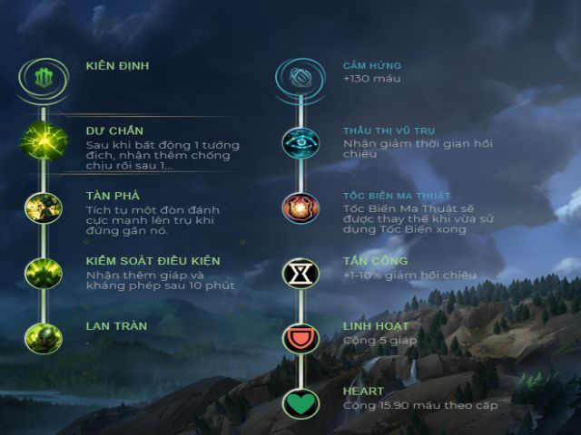 bảng bổ trợ blitzcrank-3