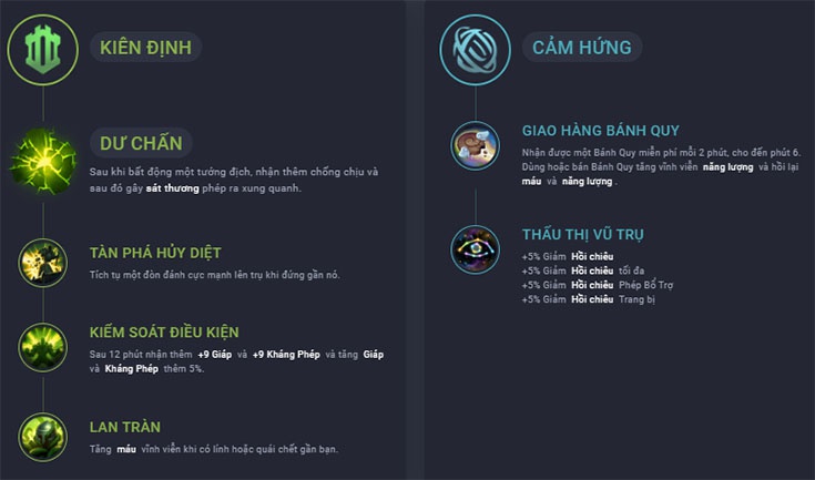 bảng bổ trợ blitzcrank-8
