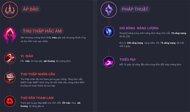 cách chơi brand sp-8