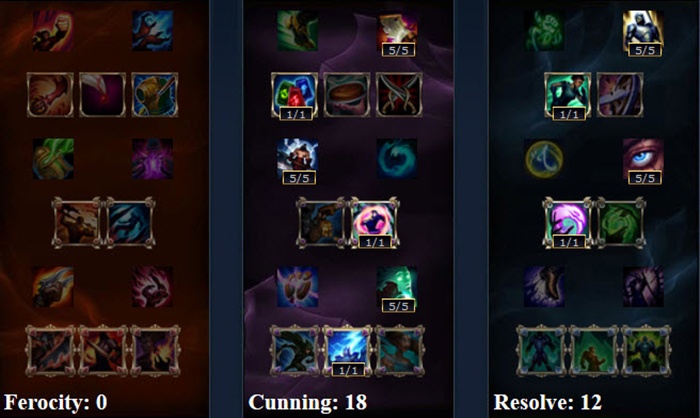 cach len do lee sin rung-6