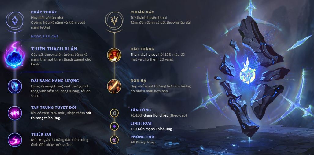 cách lên đồ orianna-1