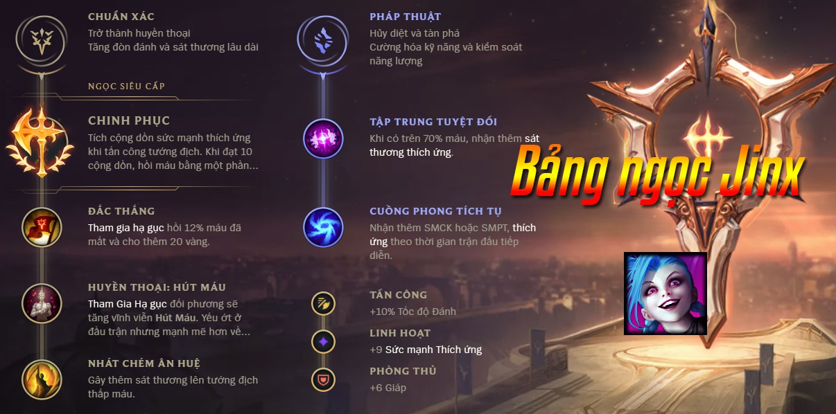 bảng bổ trợ jinx mùa 7-3