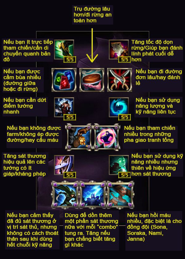 bang bo tro 4 mua-4