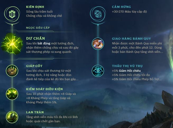 lên đồ blitzcrank sp-5