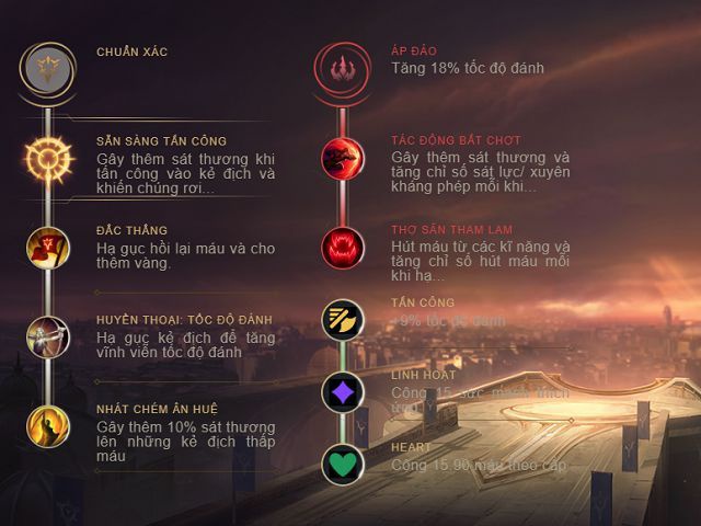 bang bo tro camille top-2