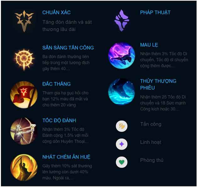 bang bo tro camille top-3