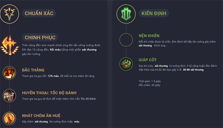 bang bo tro camille top-4