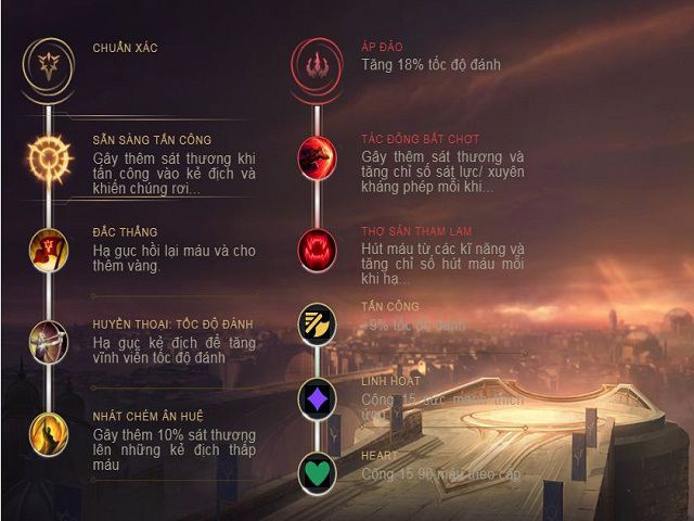 bang bo tro camille top-9