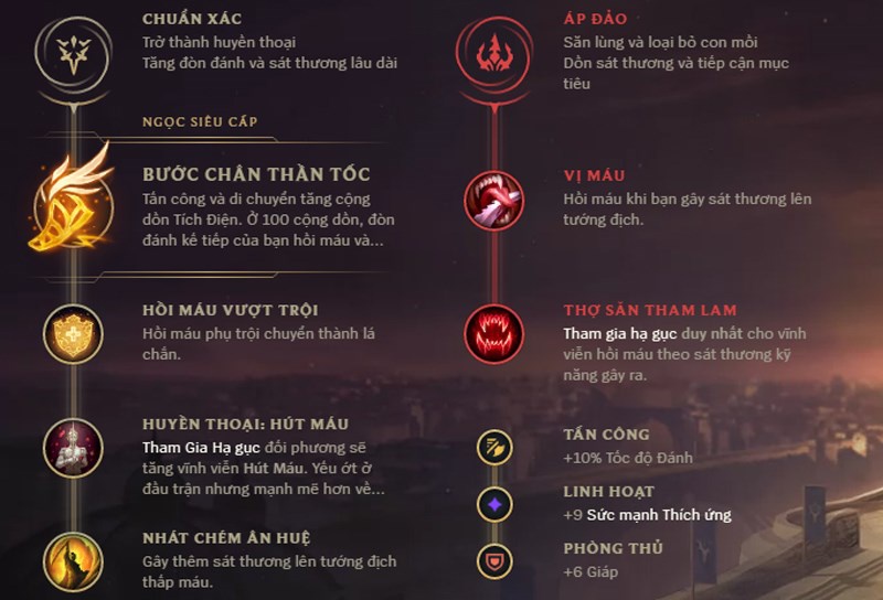 ngoc bo tro yasuo mua 7-4