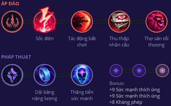 bảng malphite-8