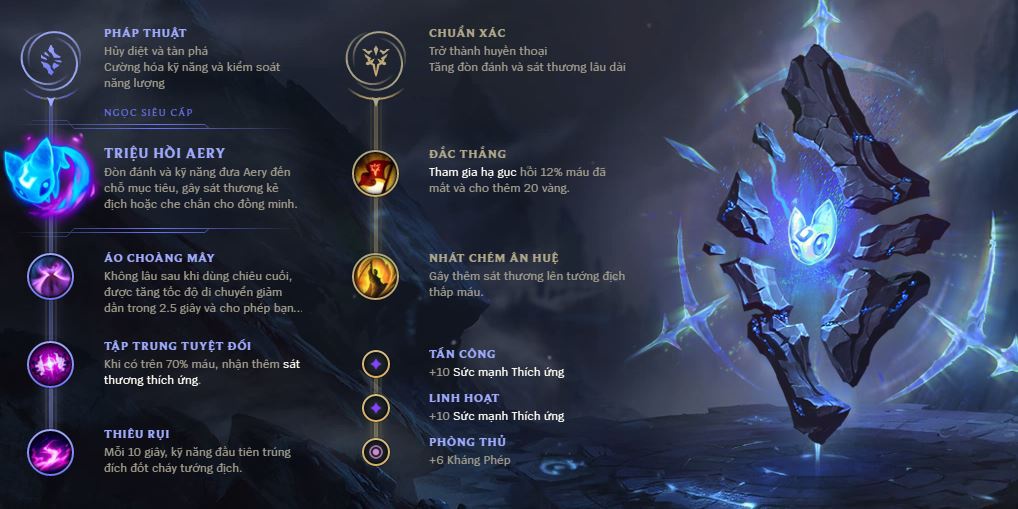 bảng bổ trợ malzahar-0