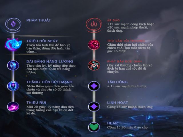 bảng bổ trợ malzahar-6