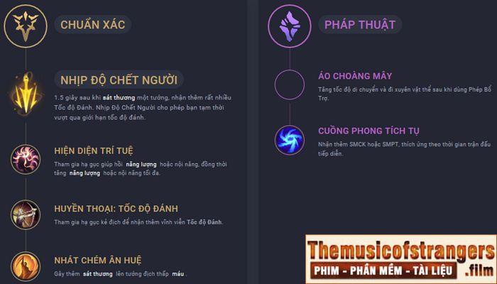 bảng bỗ trợ ad-4