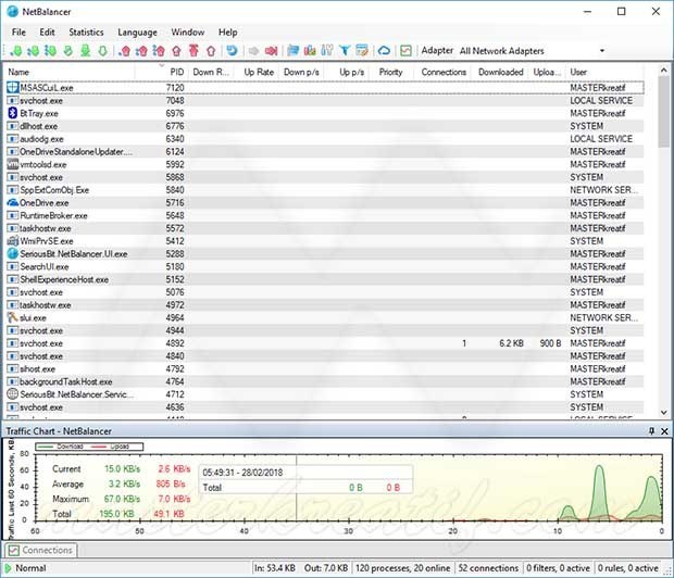 netbalancer full crack-9