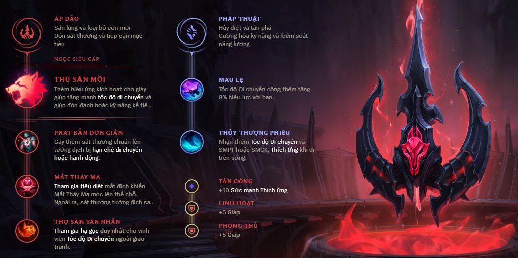 rammus rung-0