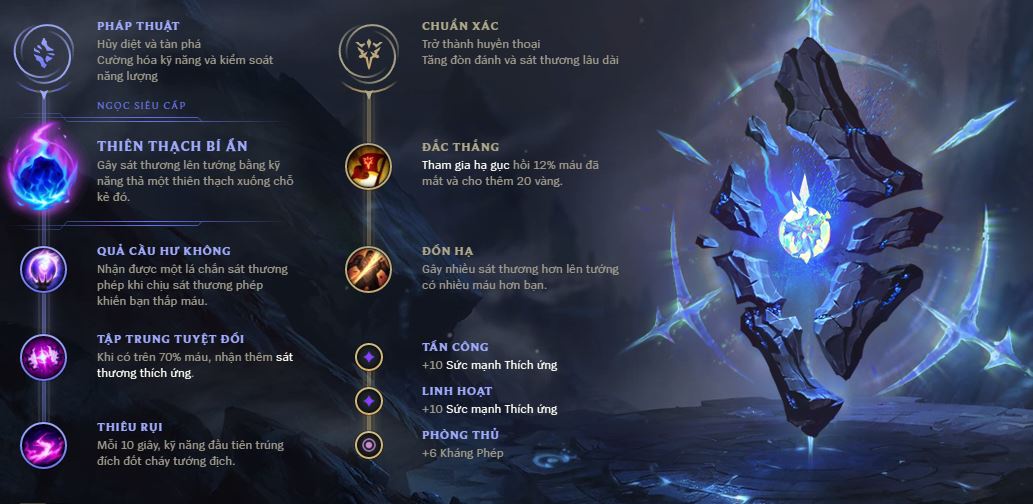 cách đánh karthus-9