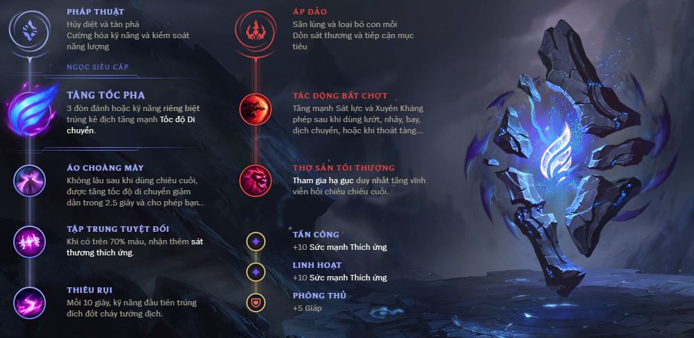 cách chơi kennen mid-9