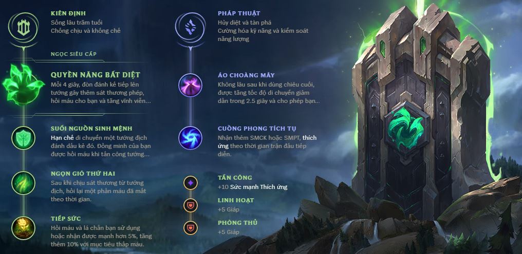 bảng mundo-0