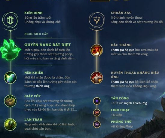 bảng mundo-1