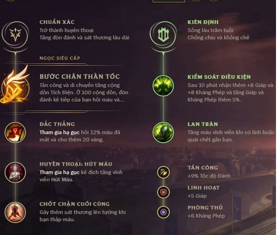 bảng mundo-3