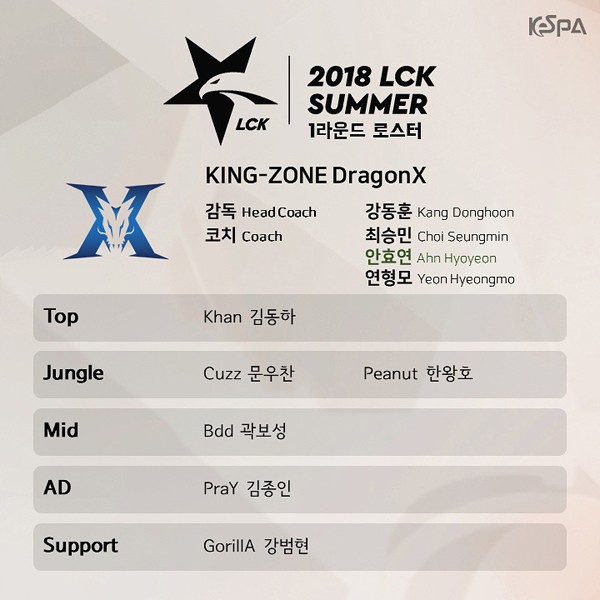 lck mua he 2018-5