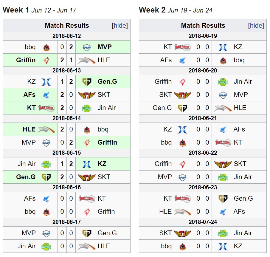 lck mua he 2018-6