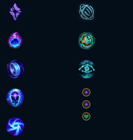bảng veigar-3