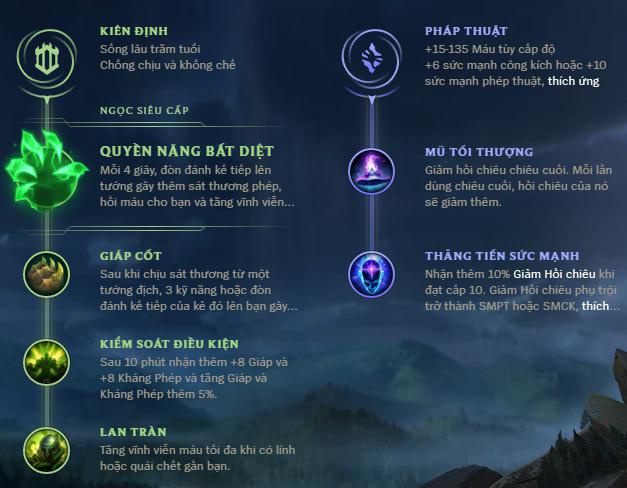 cách chơi shen top-2