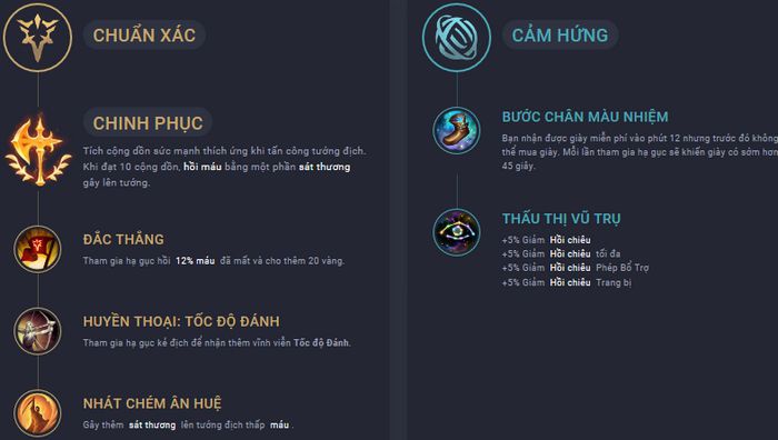 bang lee top-7
