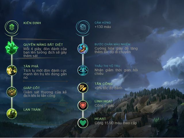 cách chơi shen top-4