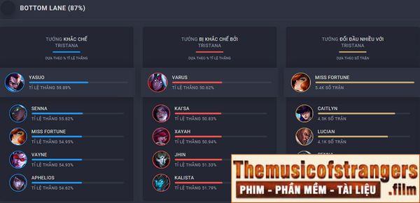 huong dan choi tristana ap-8