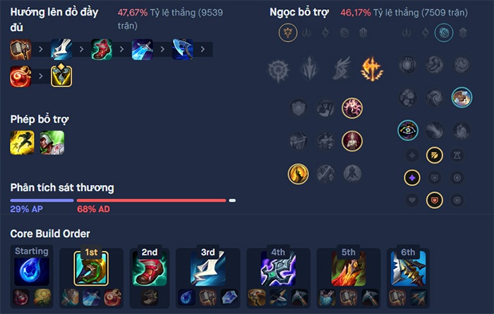 cách lên đồ ezreal ap-6