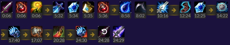 len do ezreal-8