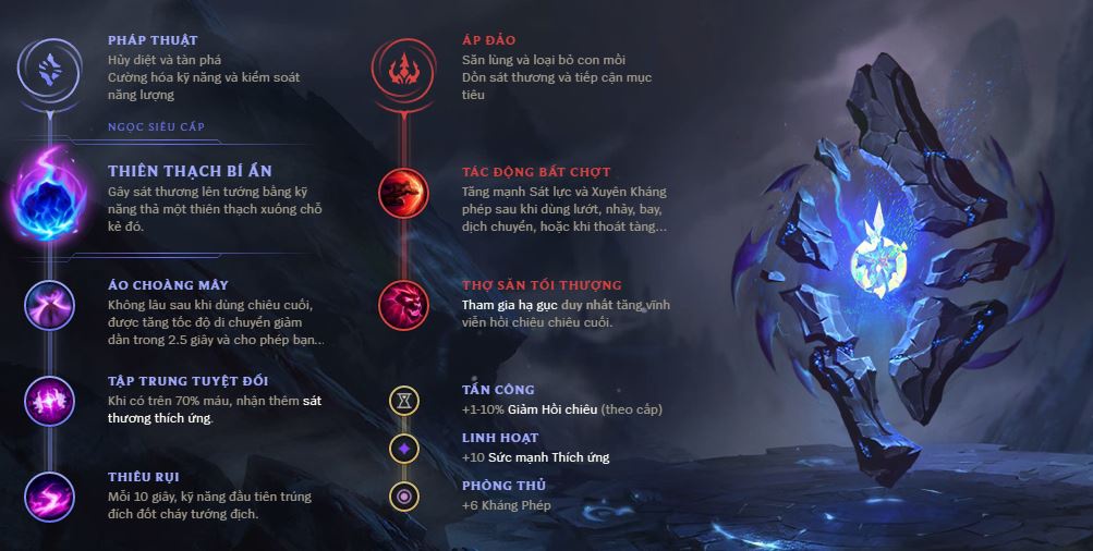 lên đồ katarina ad-6