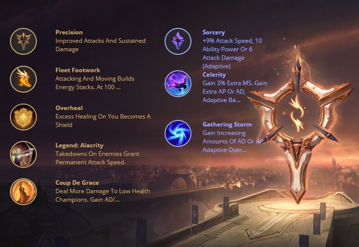 ad varus-9