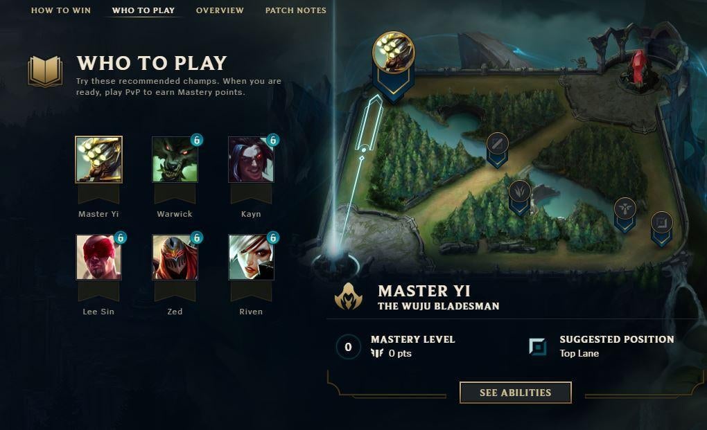 riven vs zed-7