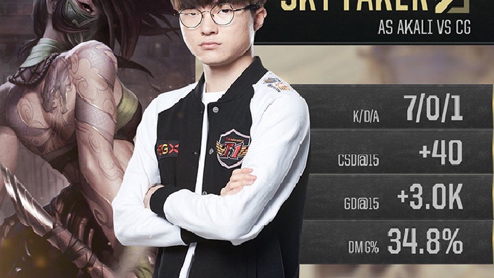 bang bo tro akali mua 9-7