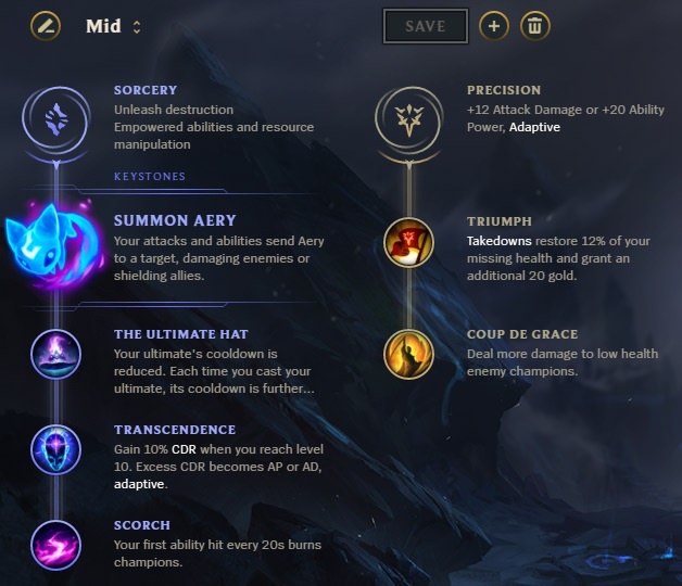 bang ap mid-0