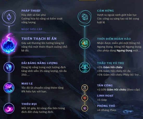 bang bo tro annie-2