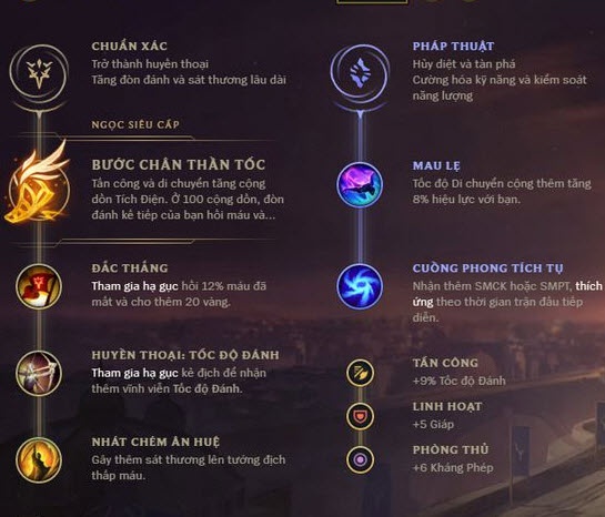 ashe mùa 8-2