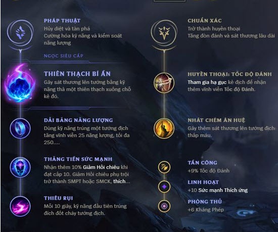 bảng ngọc azir-0