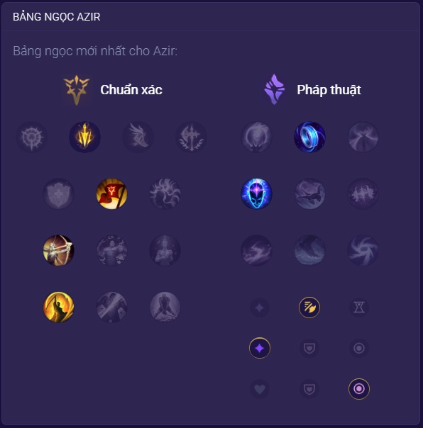 bảng ngọc azir-6