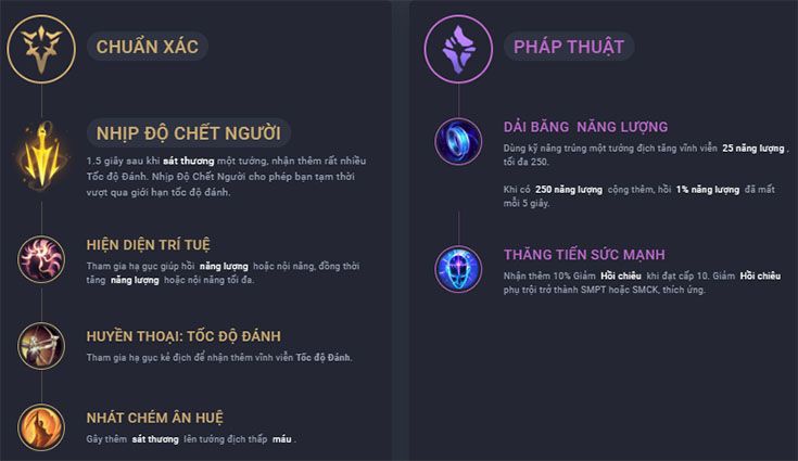 bảng ngọc azir-8