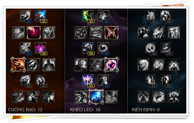 bang bo tro katarina mua 7-2