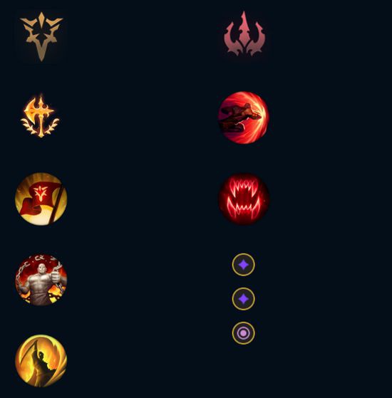bang bo tro katarina mua 7-4