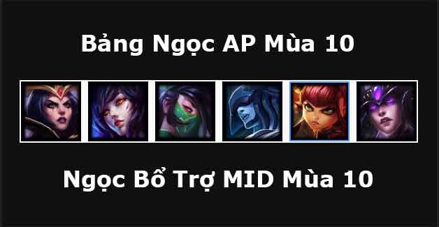 bang phep mid-9