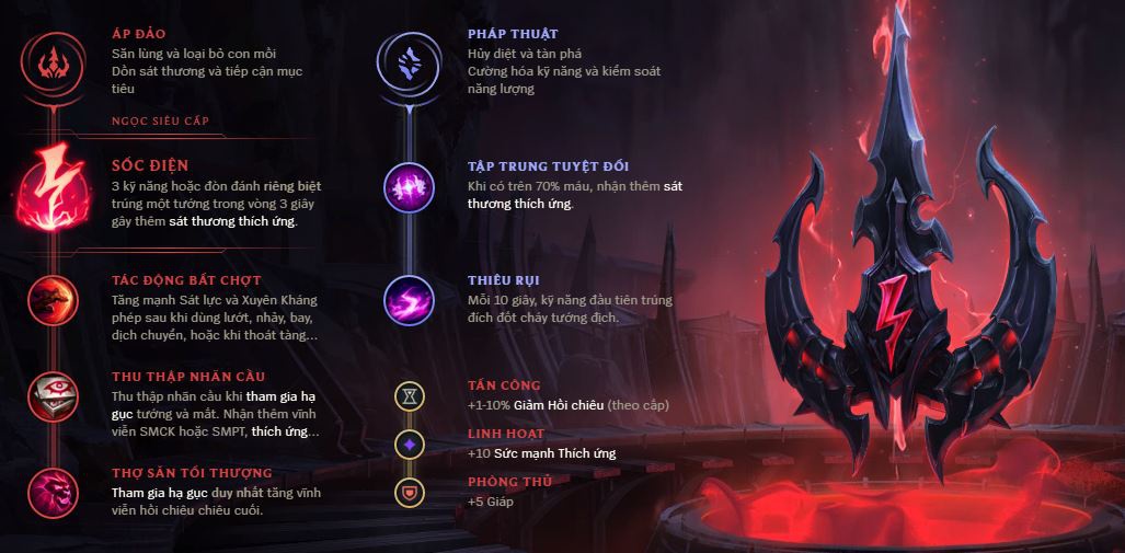 bang gragas-2