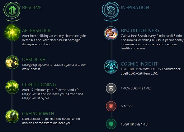 blitzcrank sp-0