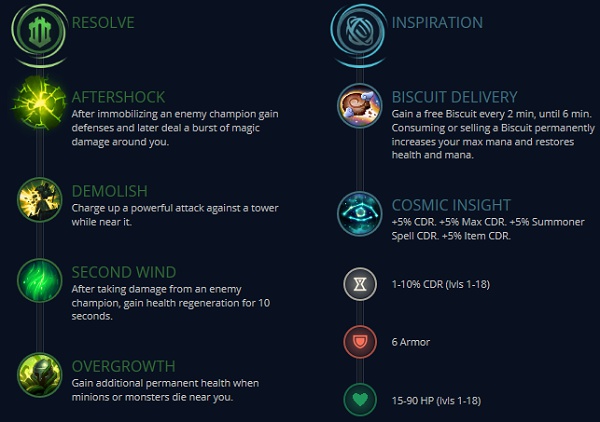 blitzcrank sp-1